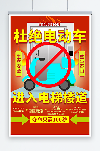 电动车消防安全宣传海报