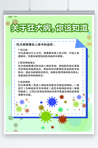 关于狂犬病你该知道的科普知识海报