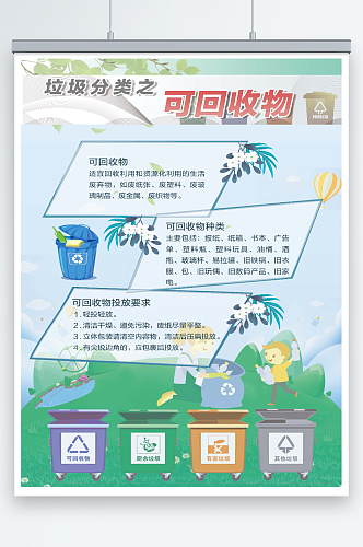 农村垃圾分类中可回收物环保海报