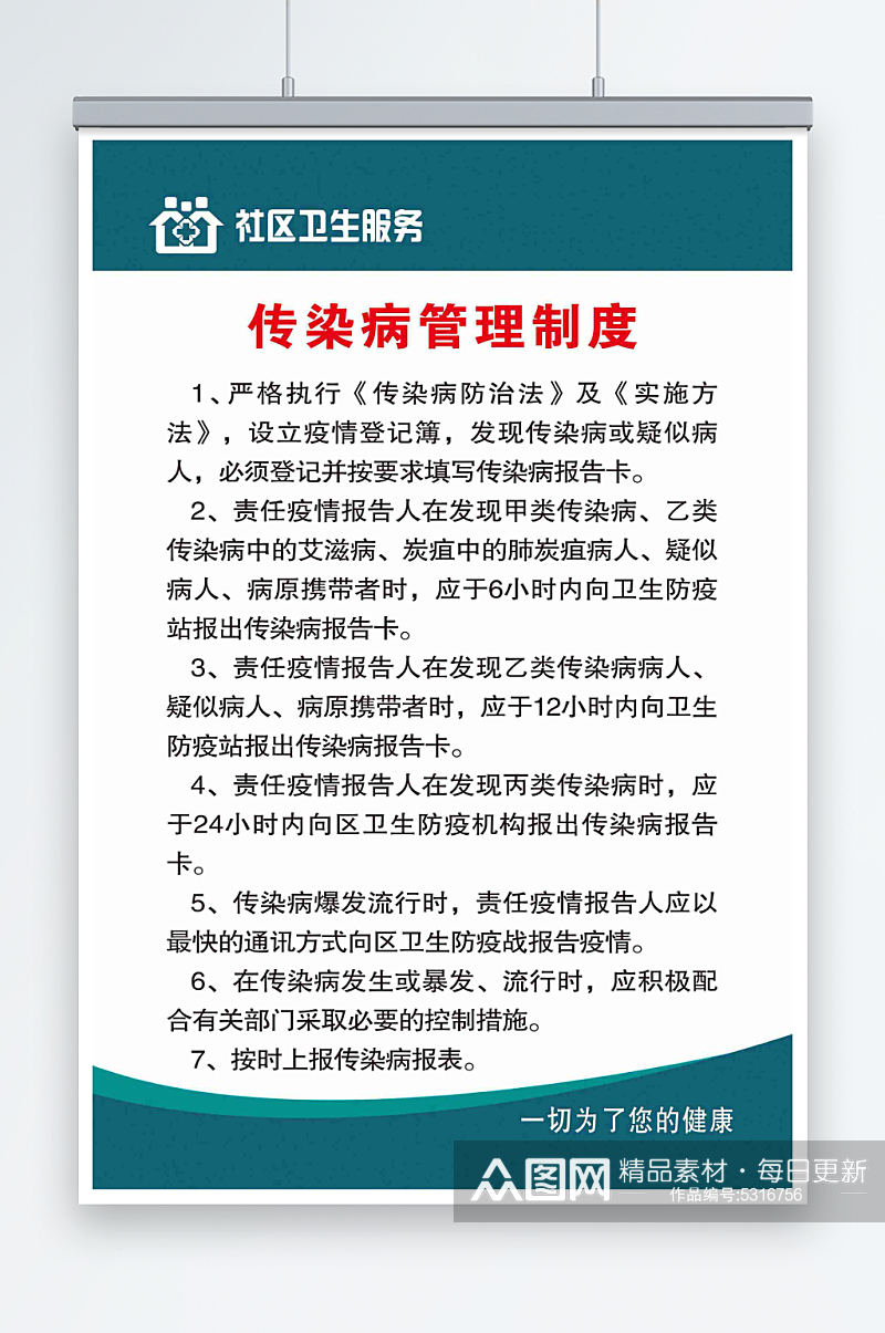 最新原创诊所宣传制度海报素材