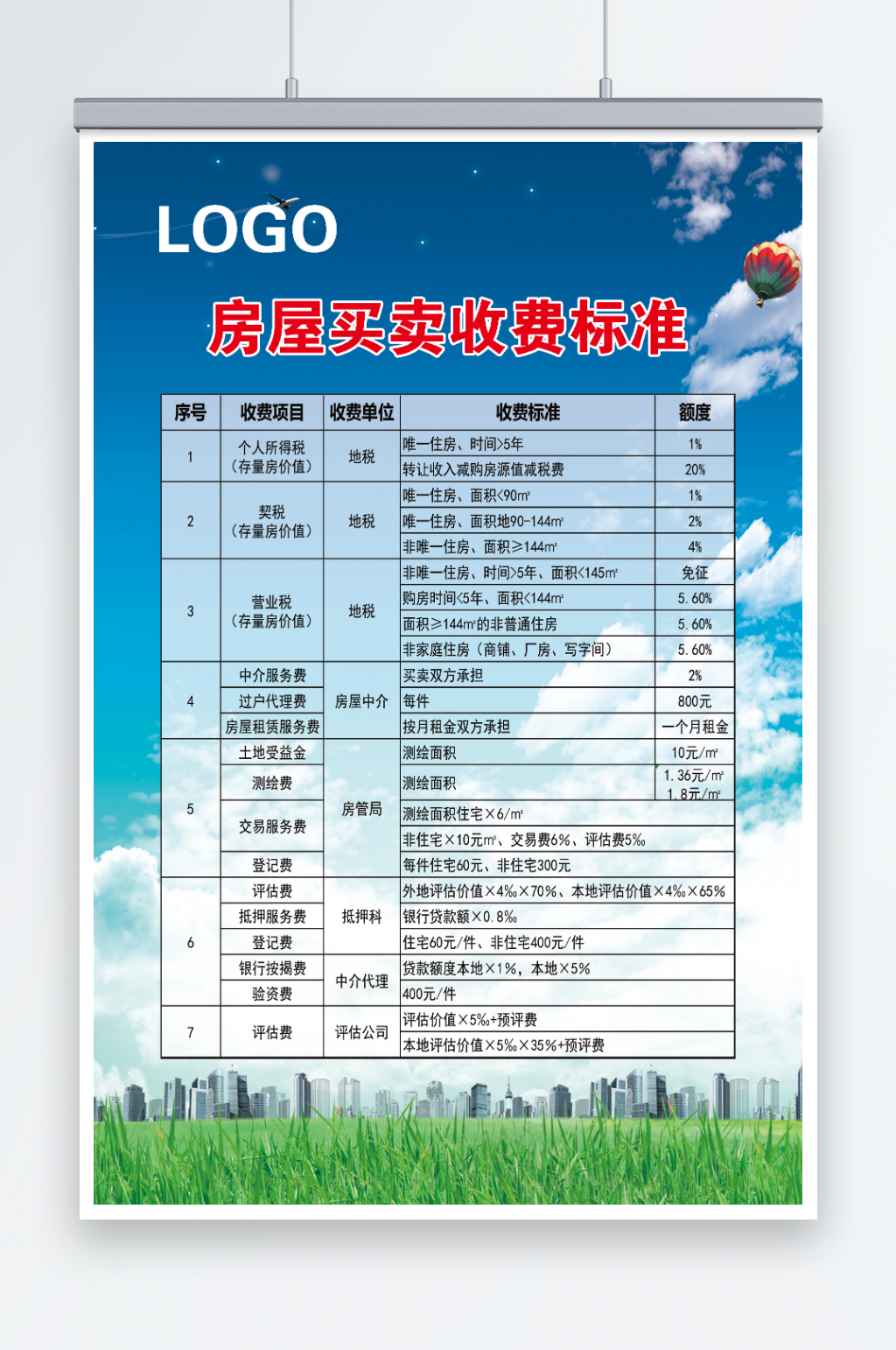 房屋买卖收费标准素材