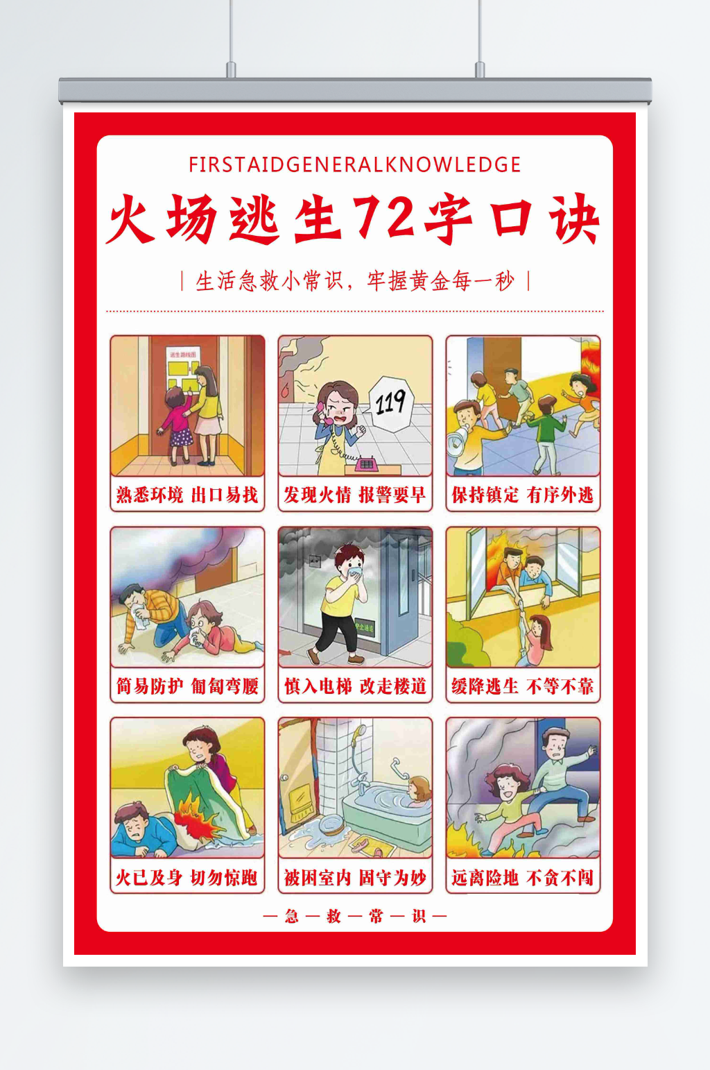 火场逃生72字口诀素材