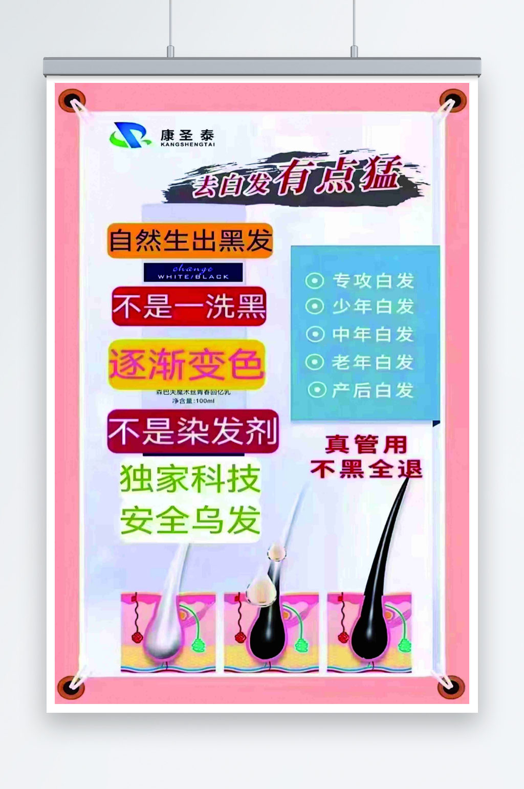 最新原创头皮养护宣传海报素材