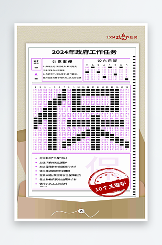 关键字看2024政府工作任务海报