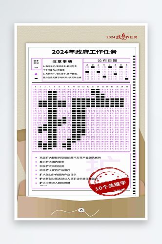 关键字看2024政府工作任务海报