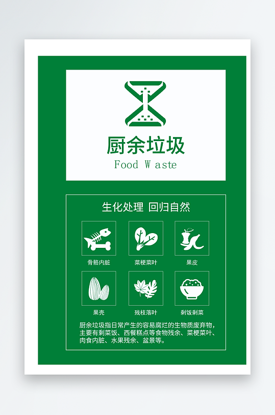 最新原創(chuàng)垃圾分類(lèi)標(biāo)識(shí)宣傳海報(bào)