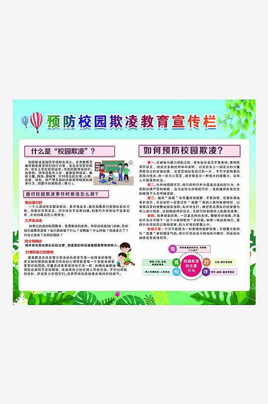 最新原创校园欺凌宣传展板