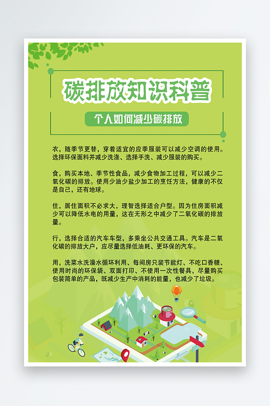 碳排放科普知识海报-众图网