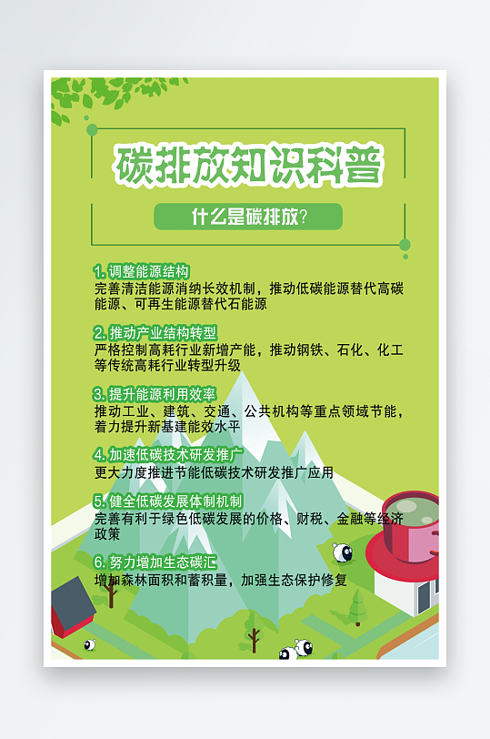 碳排放科普知识海报-众图网