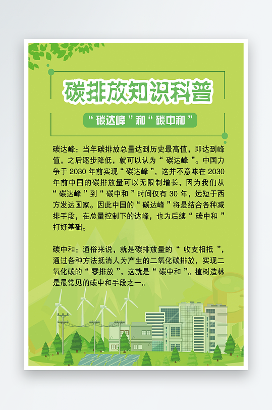 碳排放科普知识海报-众图网