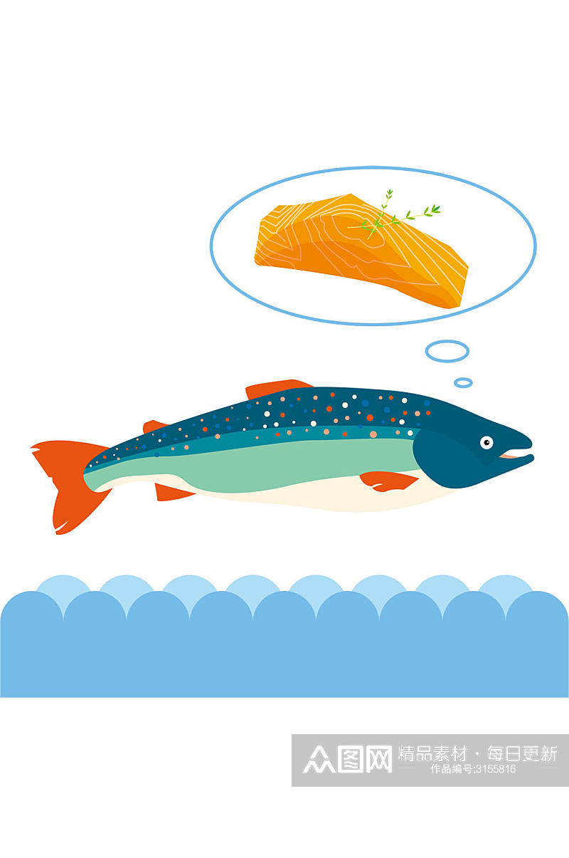 简单卡通手绘扁平三文鱼和三文鱼肉免扣元素素材