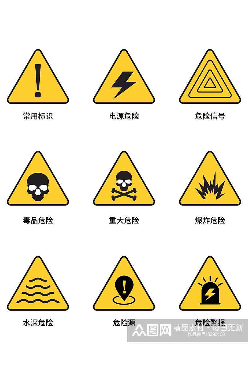 警示电源毒品爆炸危险图标元素免扣元素素材