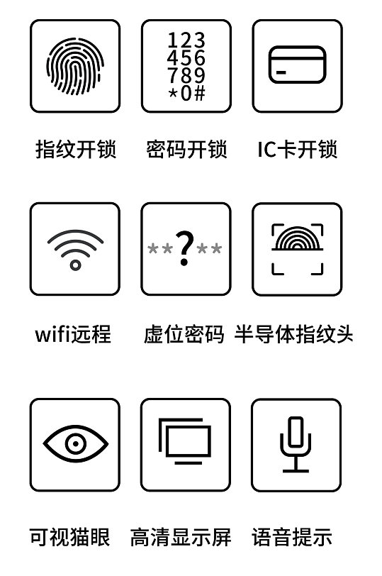 智能锁开锁方式图标其他指纹锁图标免扣元素