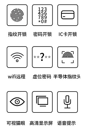 智能锁开锁方式图标其他指纹锁图标免扣元素