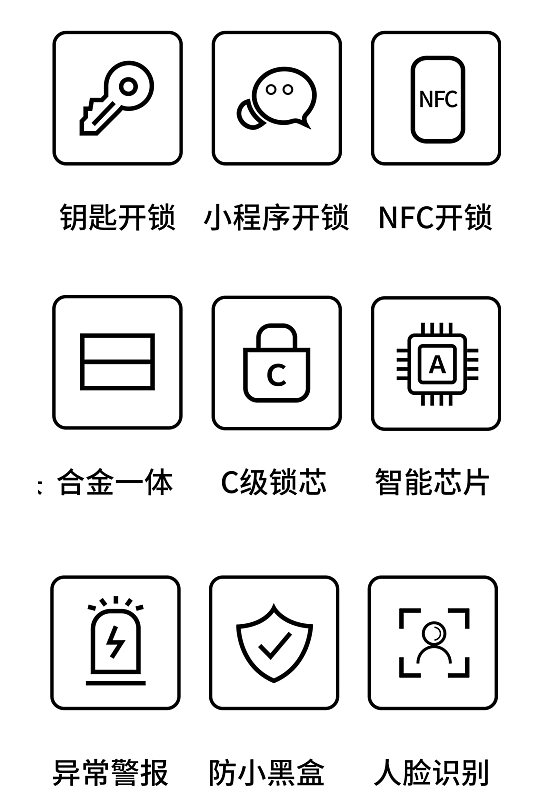 智能锁开锁方式图标其他指纹锁图标免扣元素