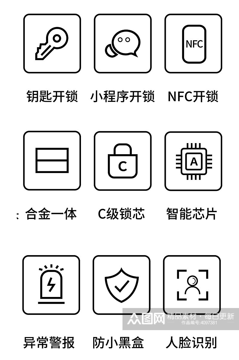 智能锁开锁方式图标其他指纹锁图标免扣元素素材