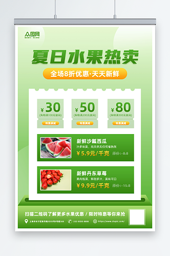 简约几何夏季超商水果店果蔬促销海报