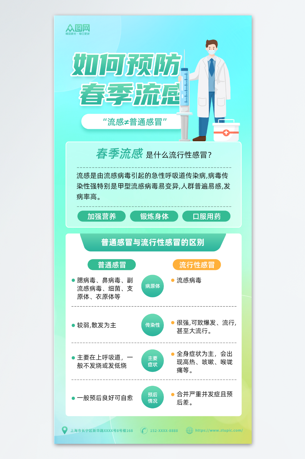 绿色渐变春季儿童流感疫苗接种宣传海报素材