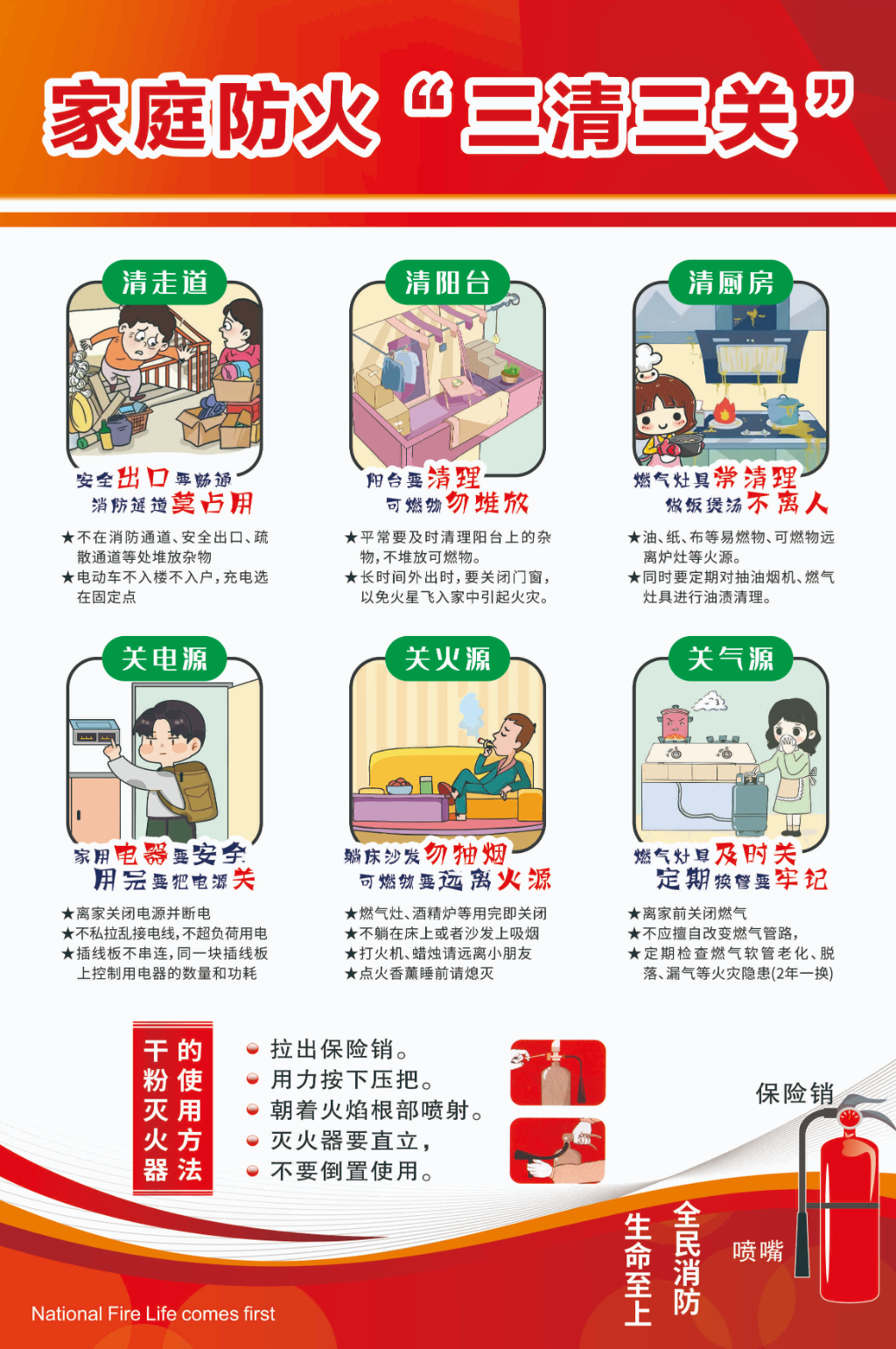 三清三关消防宣传素材_三清三关消防宣传模板_三清三关消防宣传设计图片免费下载-众图网