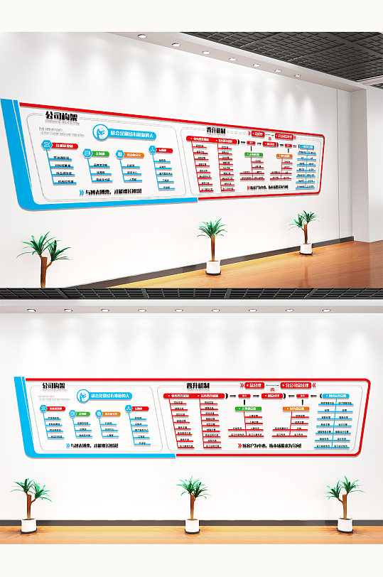 公司组织架构文化墙