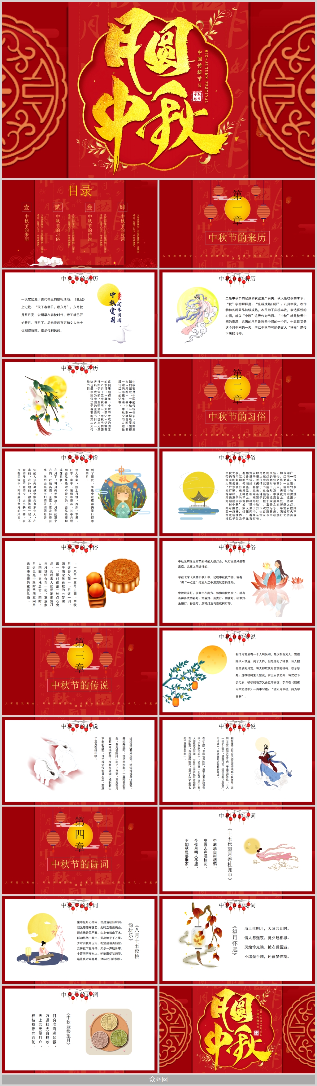 庆祝月满中 团圆节日介绍节日PPT模板素材