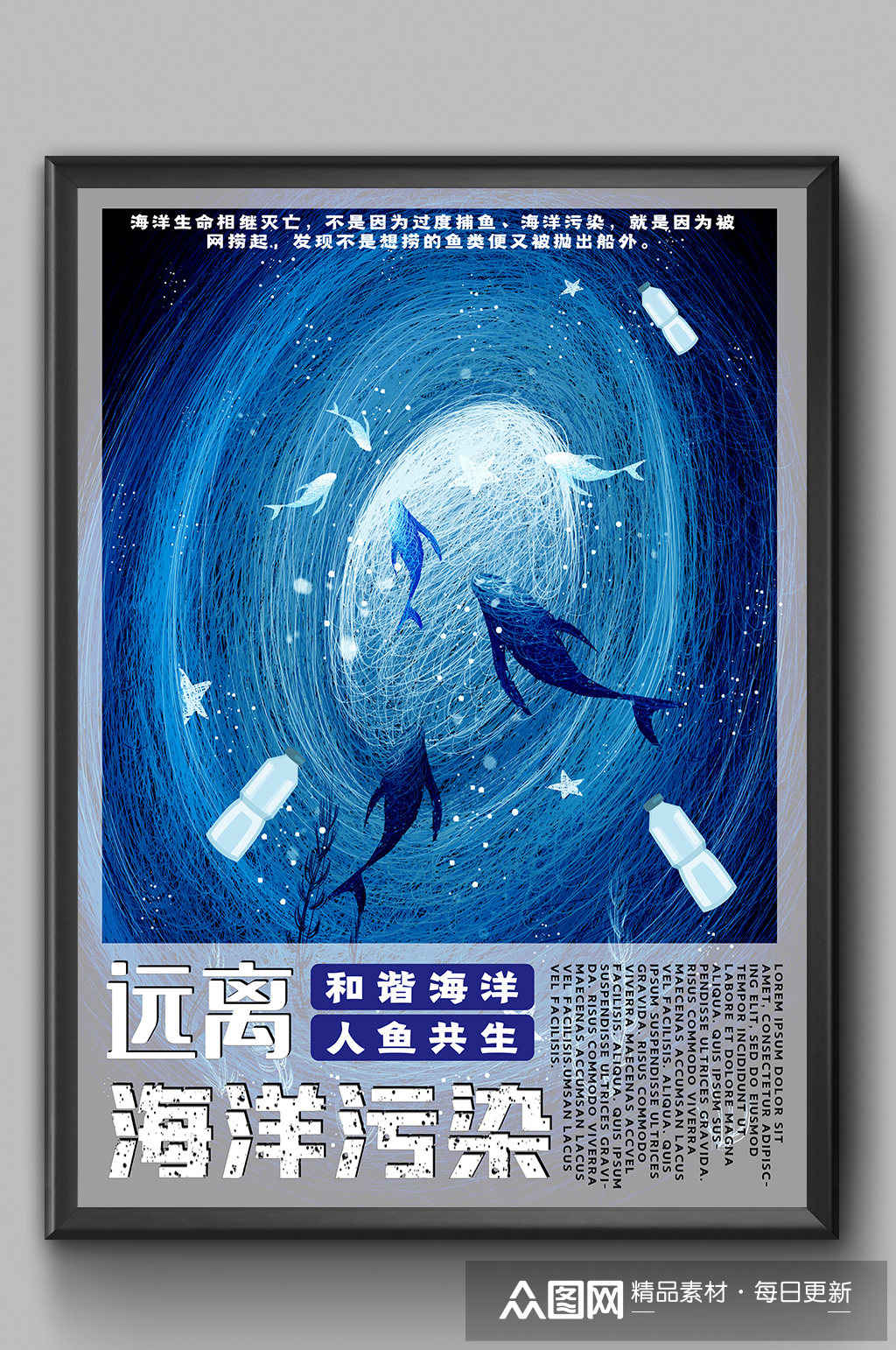 保护海洋污染海报素材