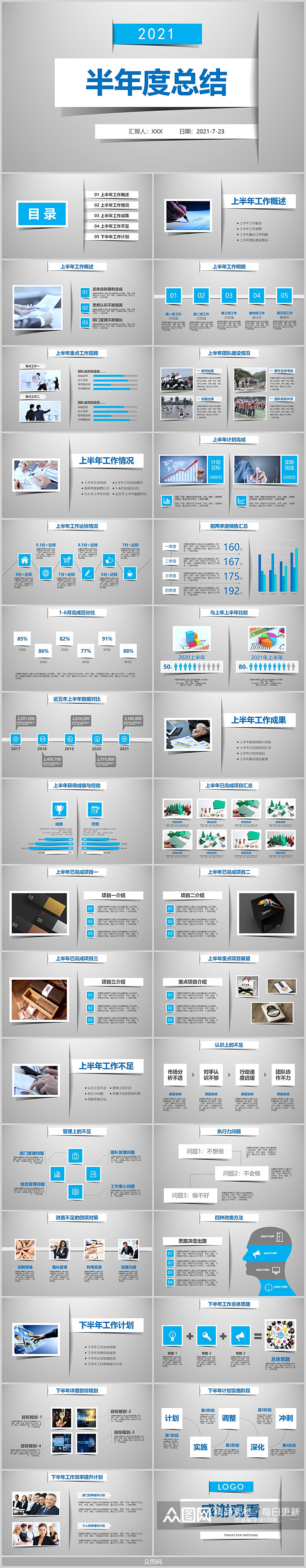 半年度总结年中工作总结PPT模板素材