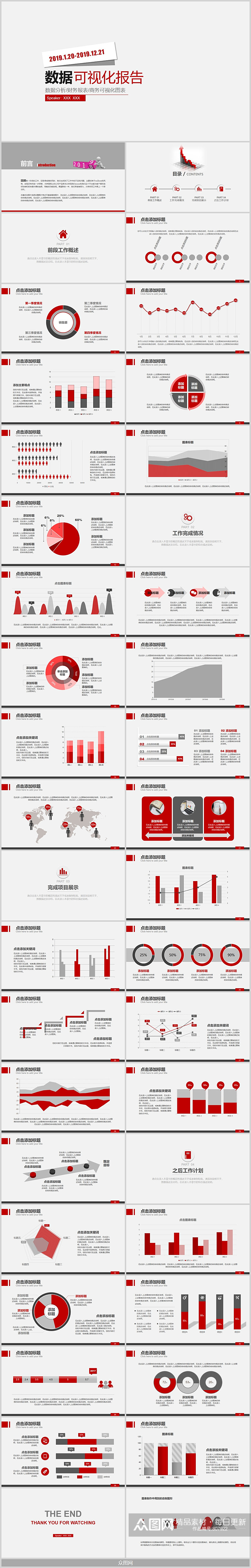 红色简洁可视化图表数据分析总结汇报PPT素材