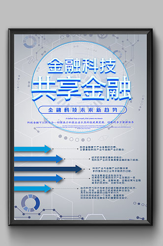 金融科技共享金融海报