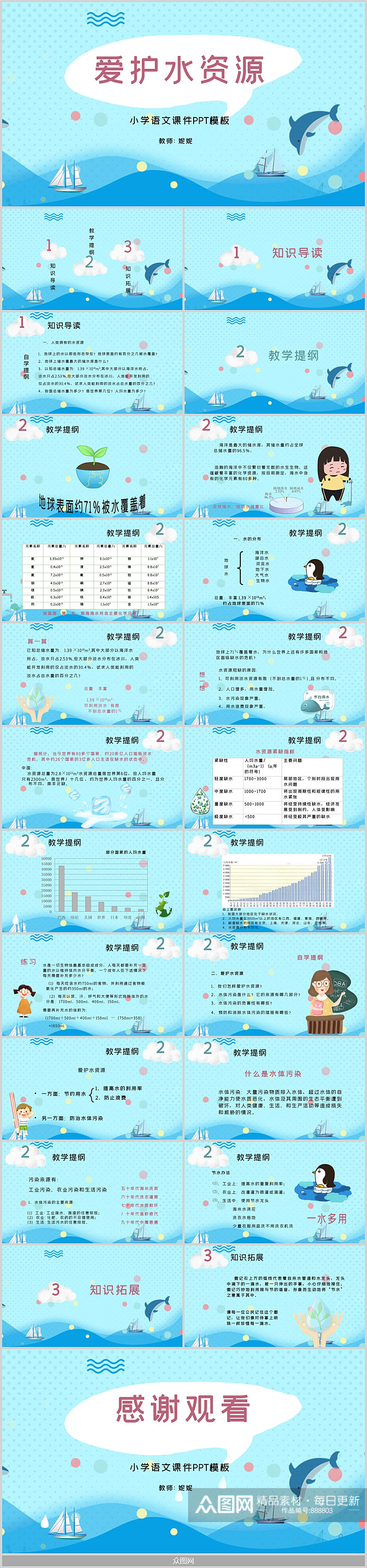 小学语文课件公开课爱护水资源PPT素材