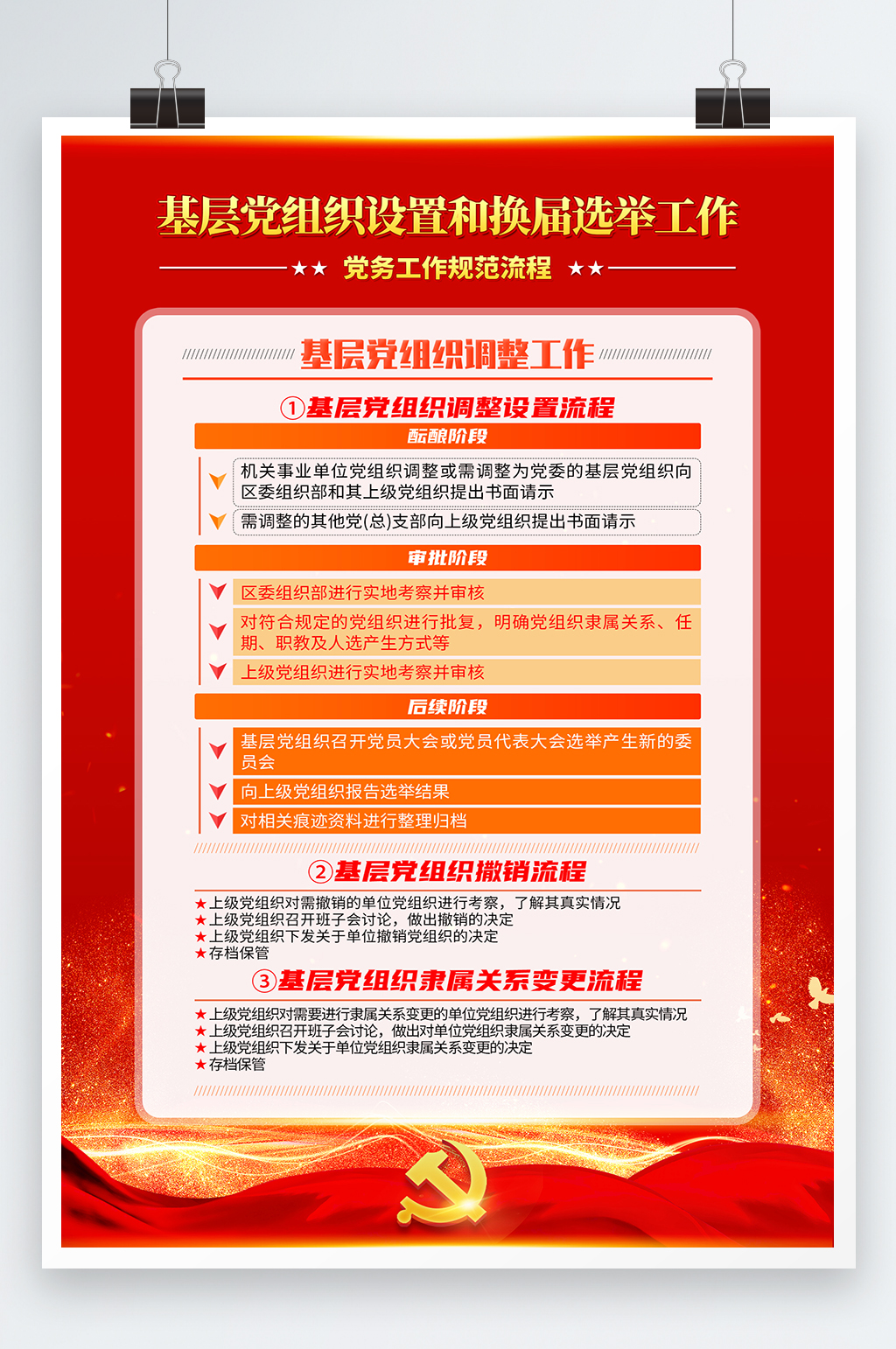 党务工作流程规范海报素材