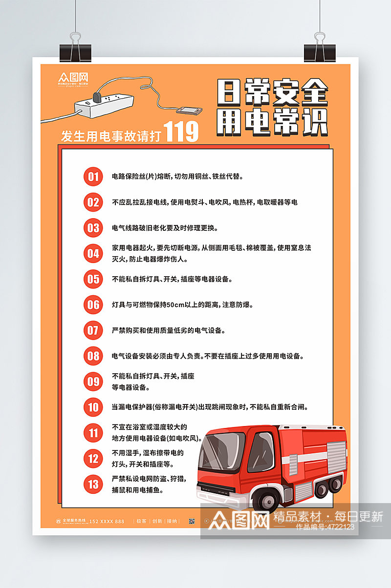 消防安全用电知识宣传海报素材