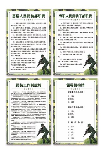 军队文化人民武装部全套系列制度牌海报