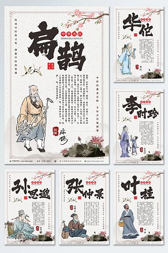 李时珍古代中华名医介绍系列海报