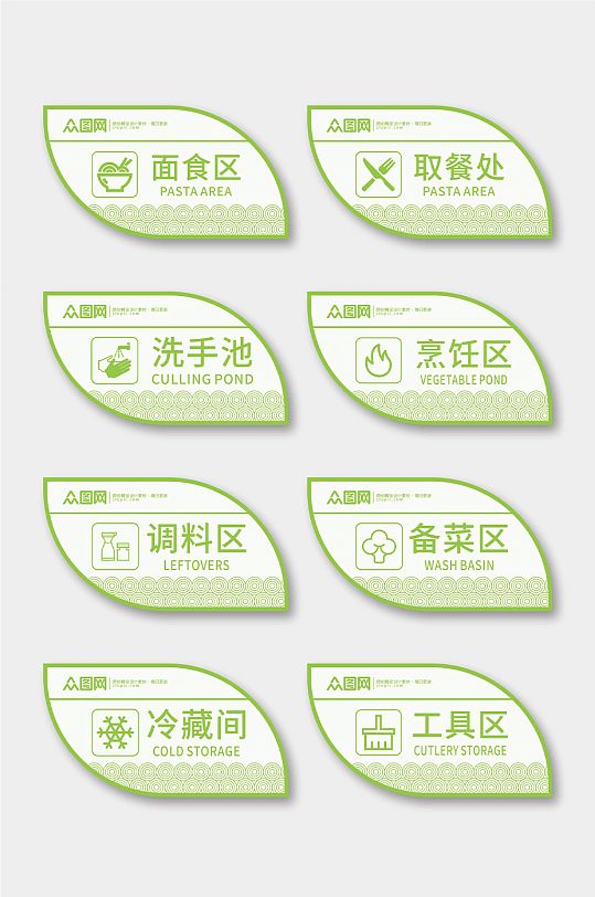 标识设计厨房区域标识牌门牌-众图网