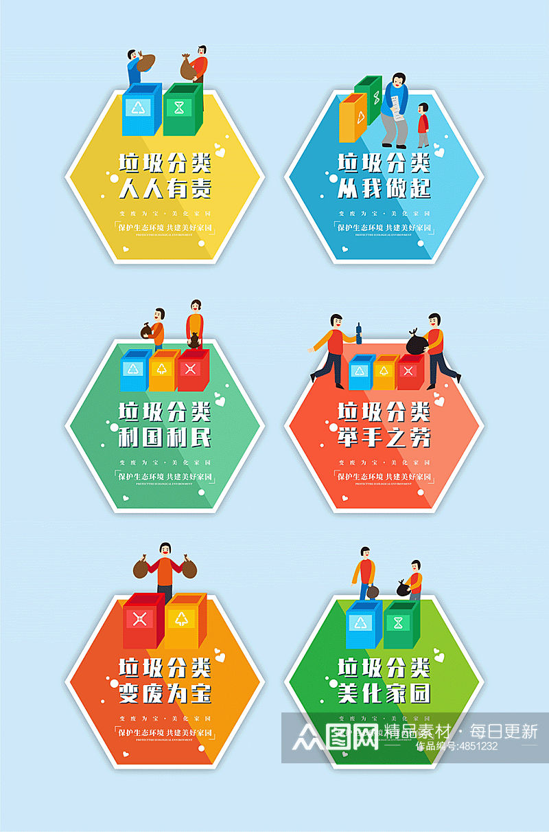 利国利民垃圾分类导视标识牌提示牌素材