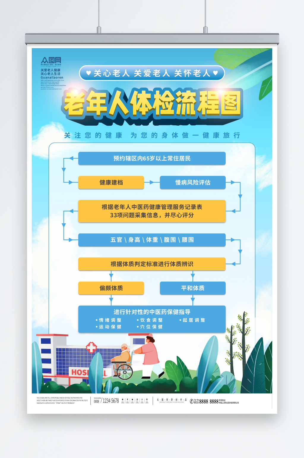 关怀老年人健康管理制度牌体检流程图素材