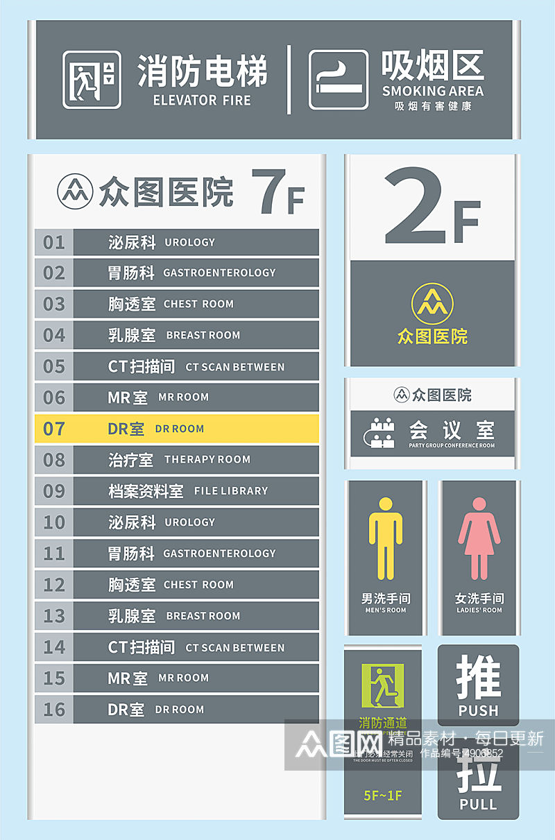 医院索引图医院楼层索引导视牌素材