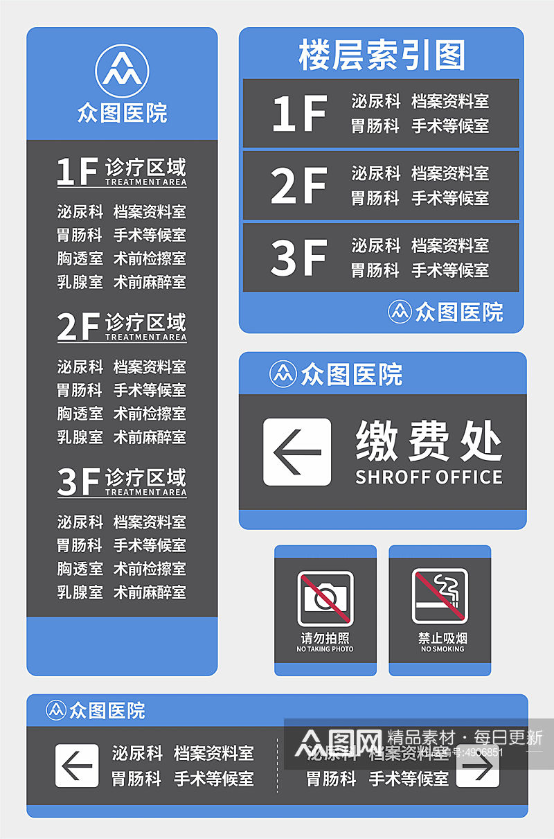 医院标识牌医院楼层索引导视牌素材