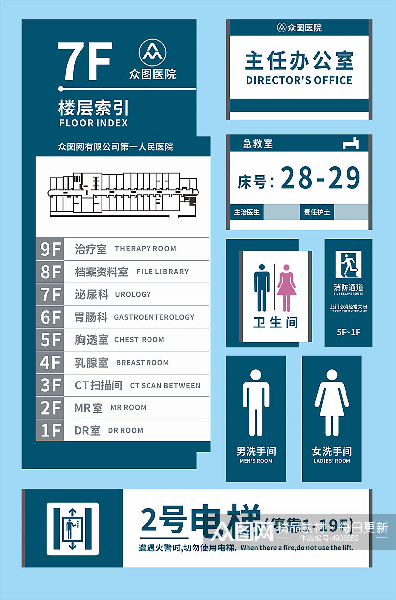 指示牌医院楼层索引导视牌素材