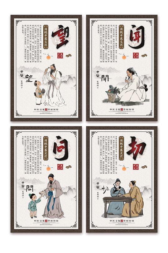 傳統(tǒng)中醫(yī)望聞問切中醫(yī)文化系列世界傳統(tǒng)醫(yī)藥日海報