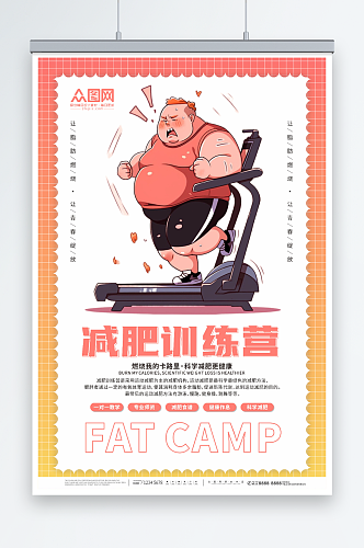 科学瘦身肥胖人物减肥营训练营海报