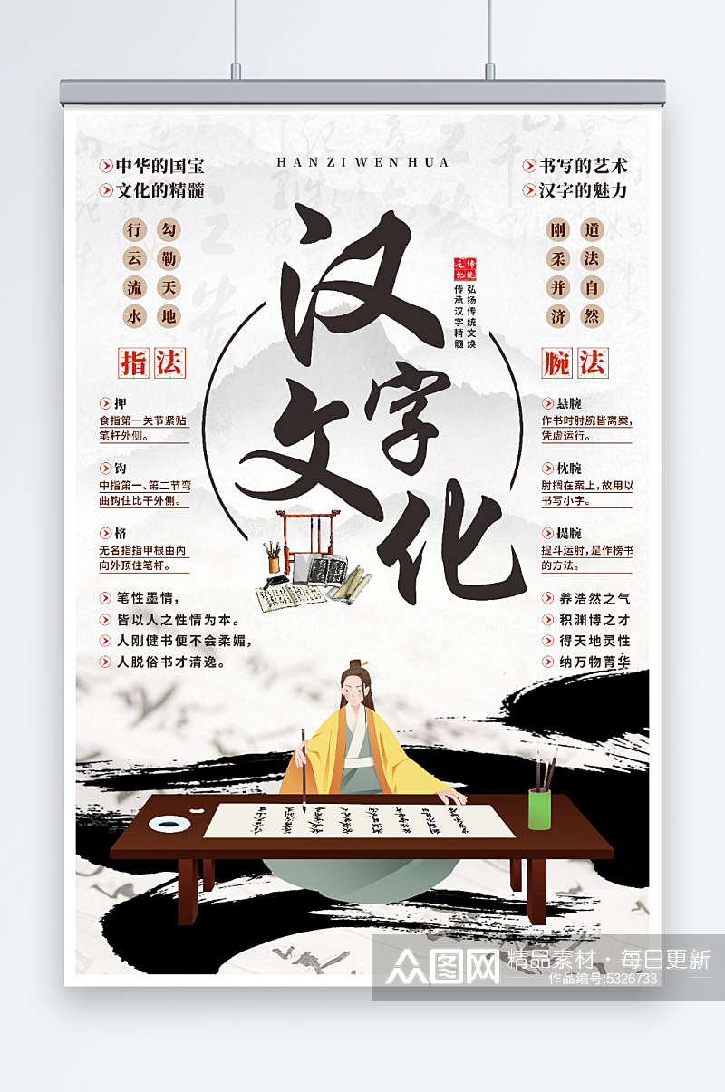传统文化传统汉字文化宣传海报素材
