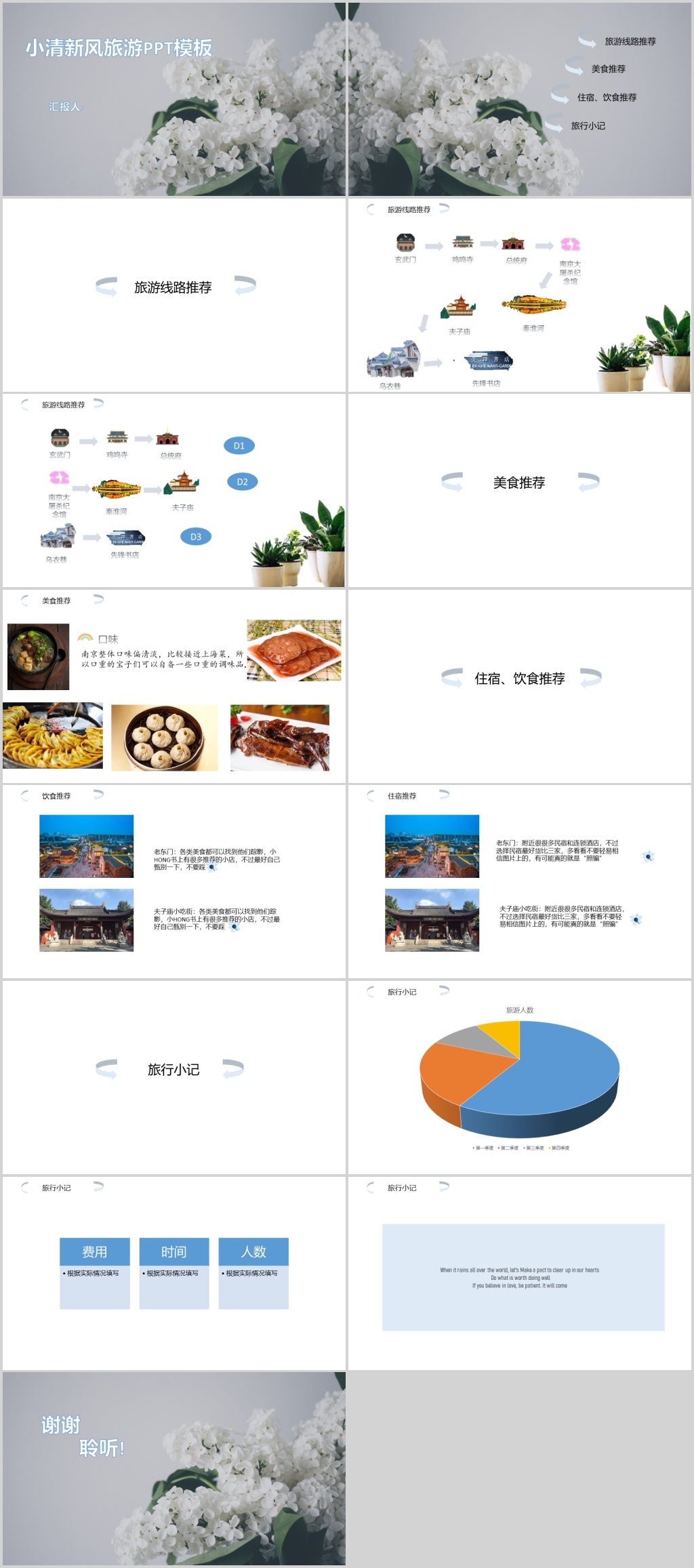 小清新风旅游PPT模板素材