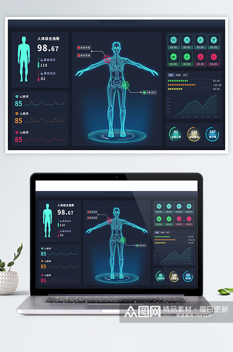 科技感医疗数据可视化页面模板素材