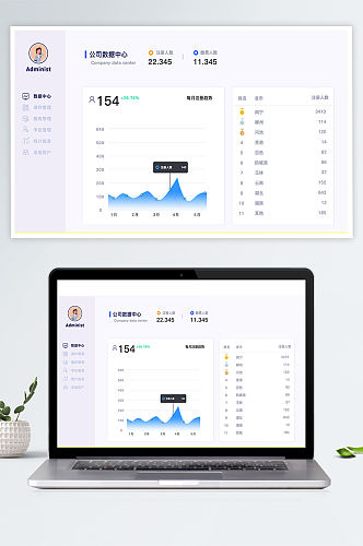 后台首页界面原创模板