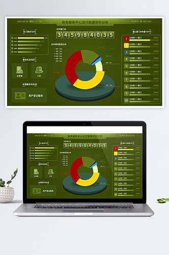 政务服务中心可视化系统大数据军事风图表