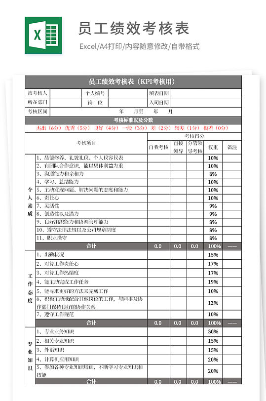 员工绩效考勤登记表格-众图网
