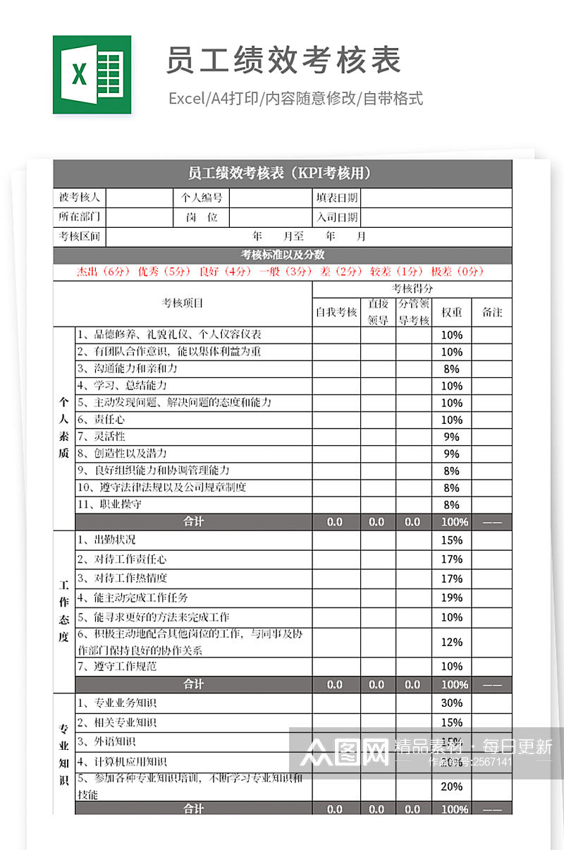 员工绩效考勤登记表格素材