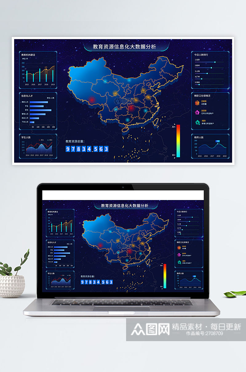 UI设计教育资源信息化大数据分析界面素材